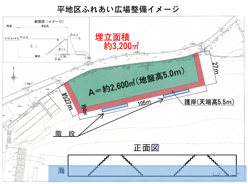 平地区ふれあい広場整備イメージ