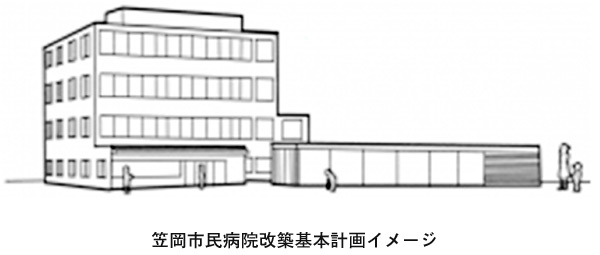 改めてECI採択 笠岡市民病院改築